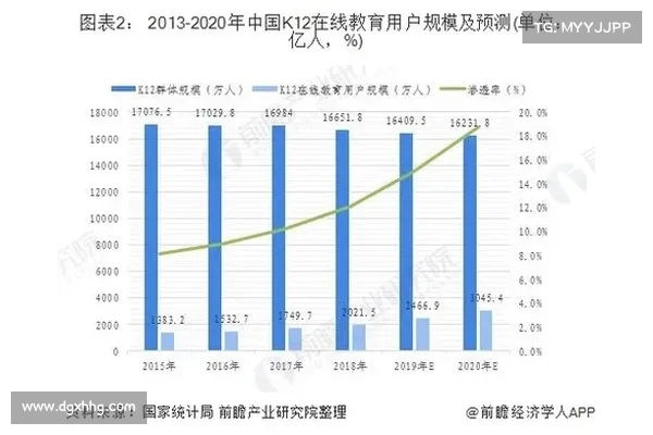 维拉2023至2024赛季财报:收入大幅增长27%但税后亏损8540万镑 维拉2023至2024赛季财报:收入大幅增长27%但税后亏损8540万镑